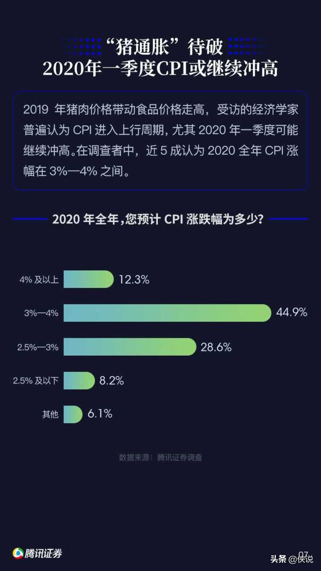 探索双色球走势图，五百期数据分析的深度洞察