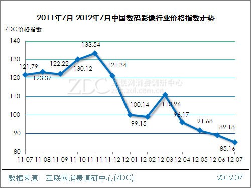 2012年浙江风采3D走势图，透视数字背后的幸运与规律