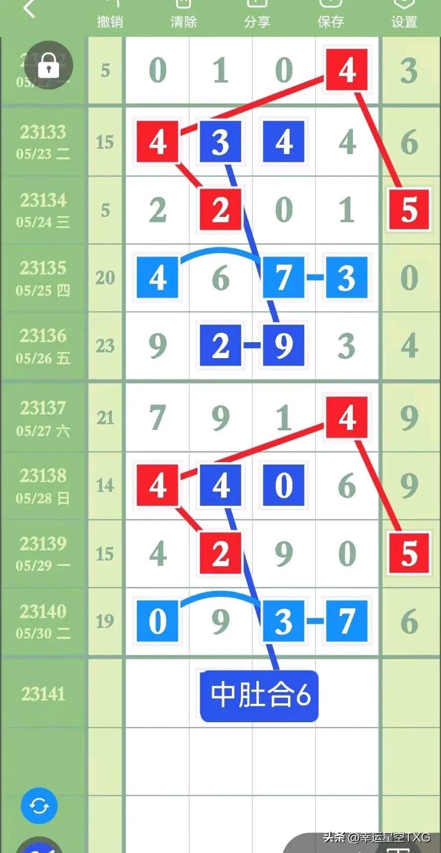 探索数字的奥秘，31选7与36选7综合走势图大星解析