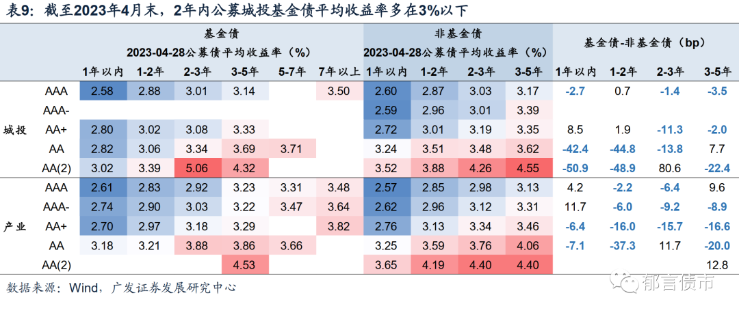 浙江风采，体彩七位数走势图中的数字奥秘