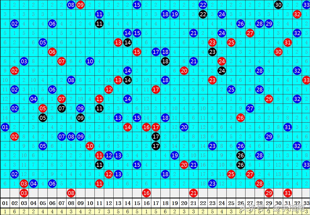 揭秘双色球第99期开奖结果，幸运数字的背后与彩民的期待