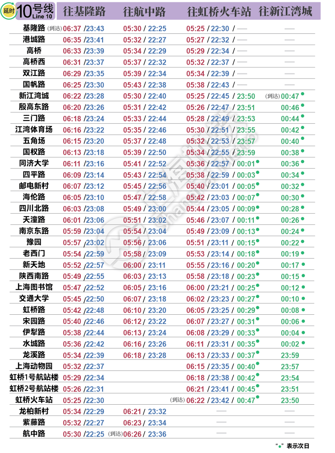 新闻中心 第142页