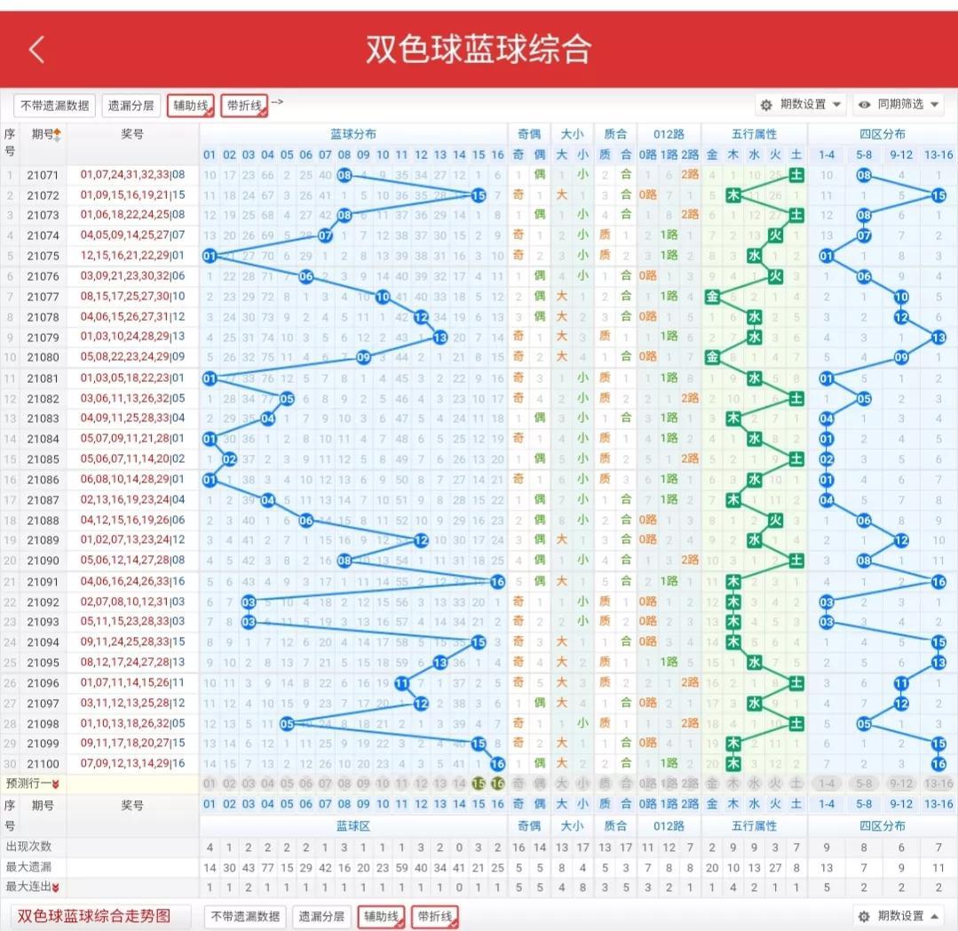 liuhecai 第142页