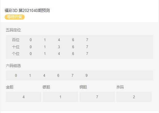 福彩3D彩坛达人，揭秘胆码预测的奥秘