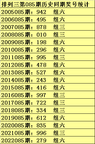 揭秘双色球杀号专家排行榜，谁才是真正的号手之王？