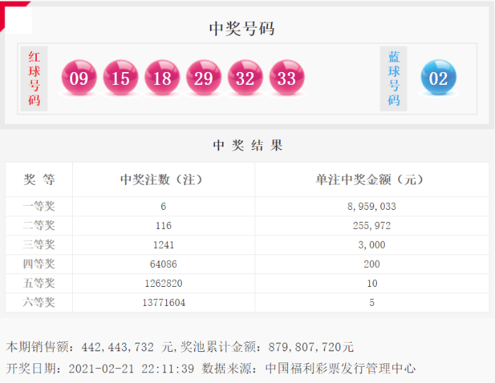 2023年双色球2023008期开奖直播，揭秘幸运时刻的精彩瞬间