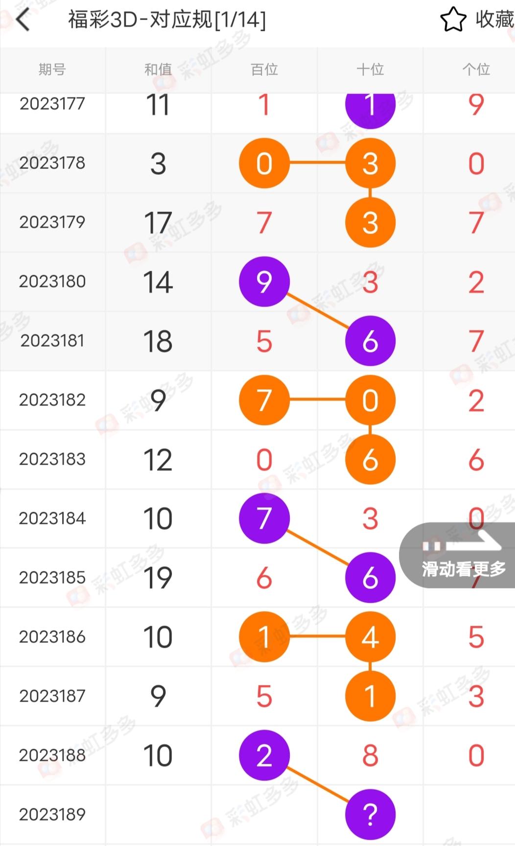 admin 第146页