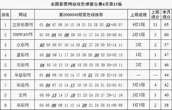 包装厂家 第147页
