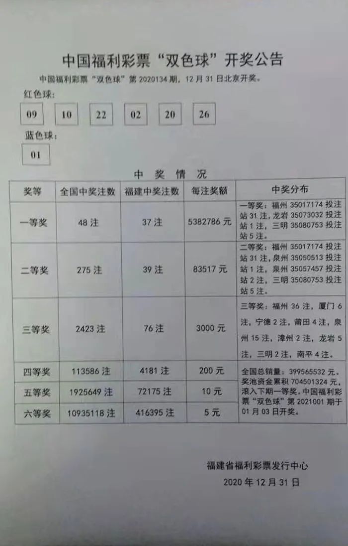 福利彩票161期中奖号，梦想与希望的交汇