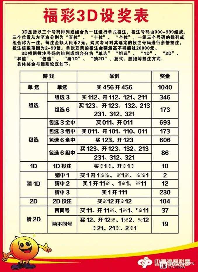 3D和值技巧大全，解锁彩票中的隐藏宝藏