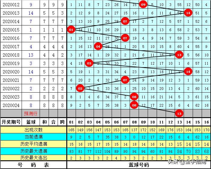 联系我们 第138页