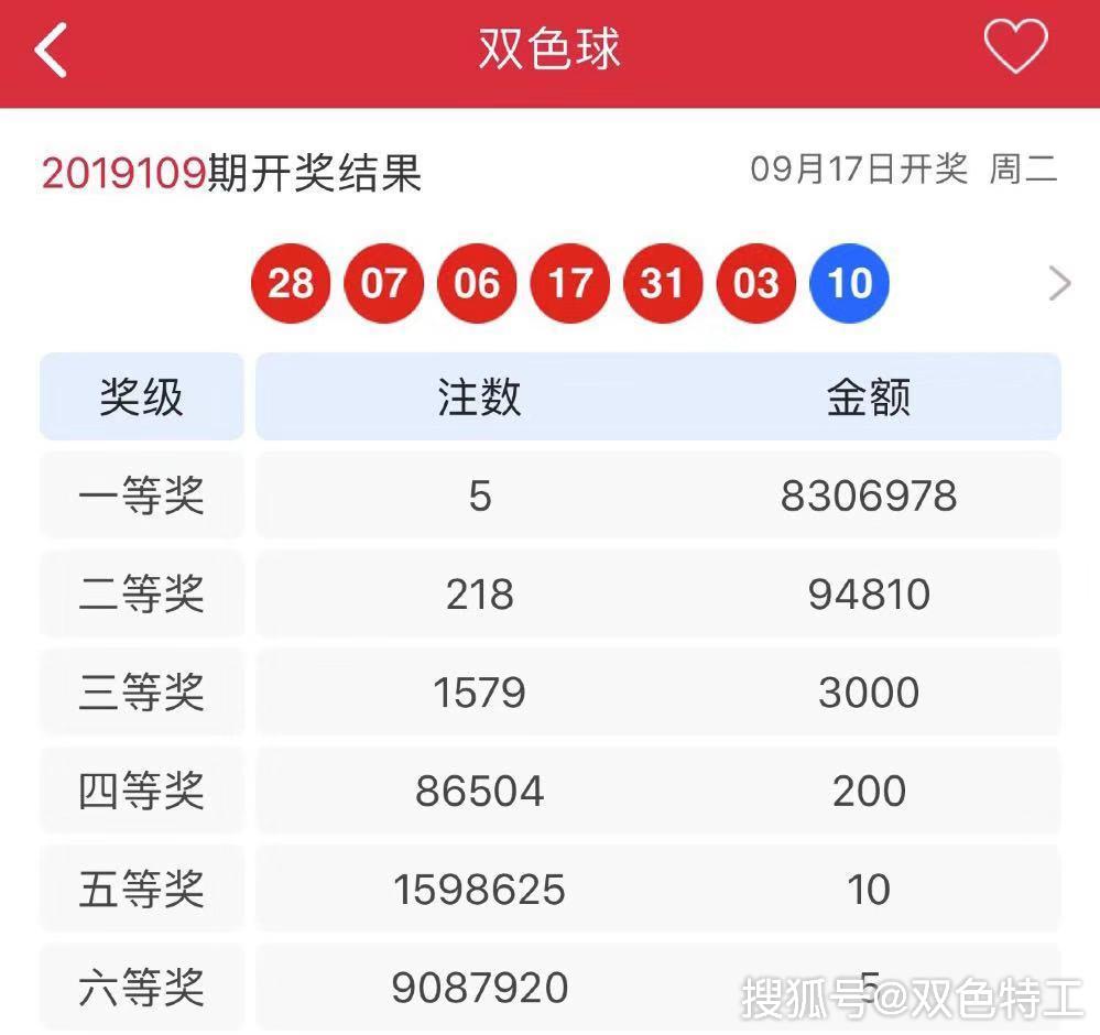 探索双色球130期的奥秘，揭秘开奖结果与购彩技巧