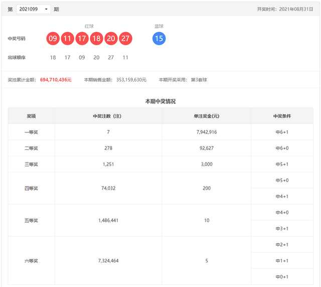admin 第145页