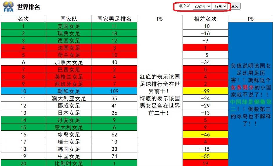 今日足球比分预测高手，揭秘背后的智慧与技巧