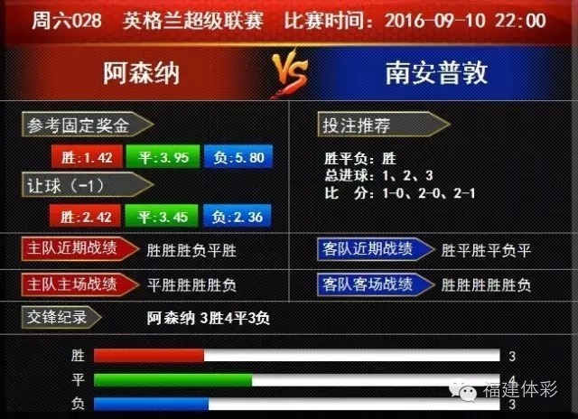 竞彩软件推荐，解锁体育赛事的智能投注新体验