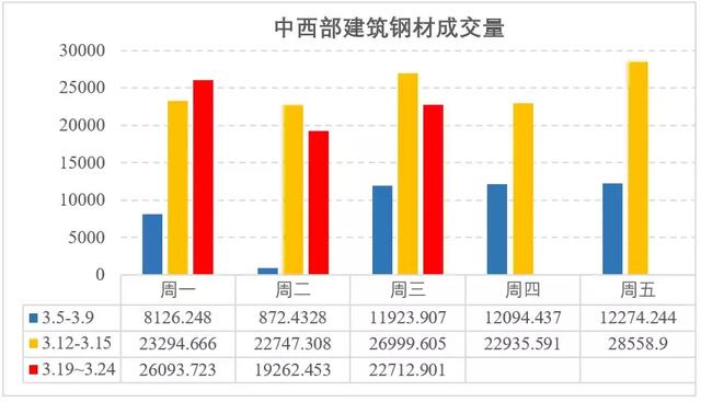 跨度的定义，从微观到宏观的视角探索