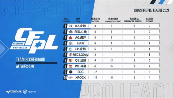 荷乙积分榜2024，赛季风云再起，群雄逐鹿的激烈竞争