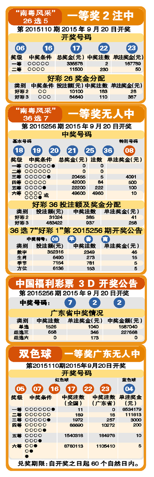 第904页