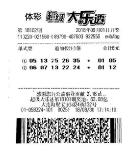 探索大乐透复式玩法，62元能带来多少惊喜？