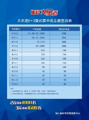 aomen 第139页