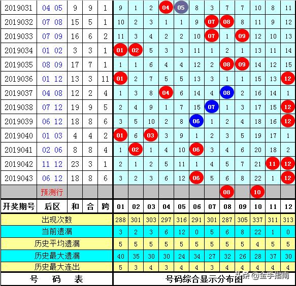 包装厂家 第143页