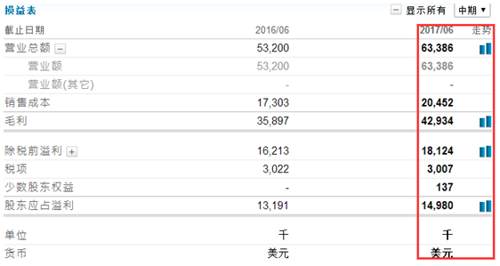 liuhecai 第137页