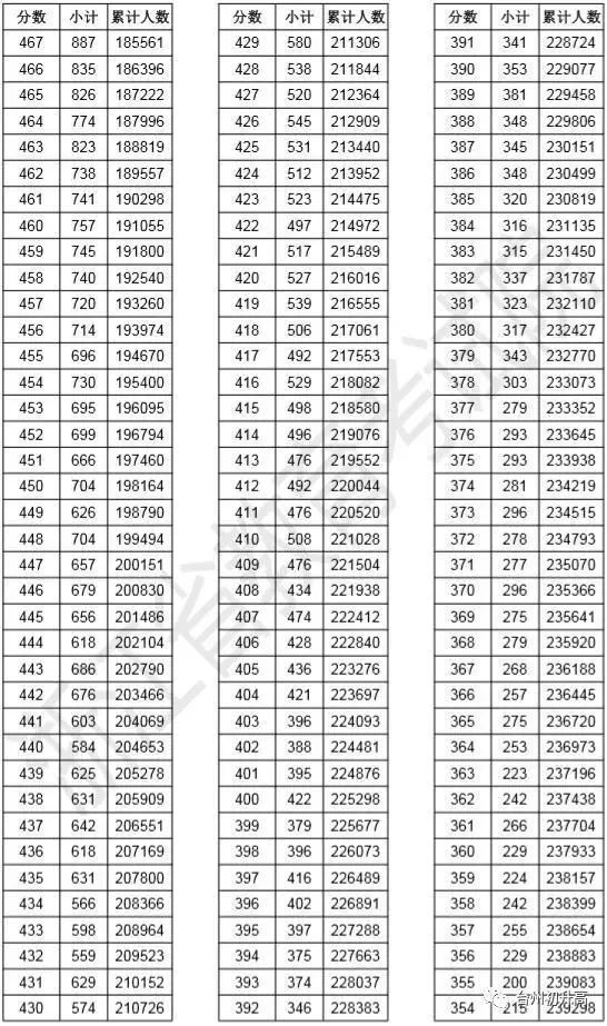 联系我们 第174页