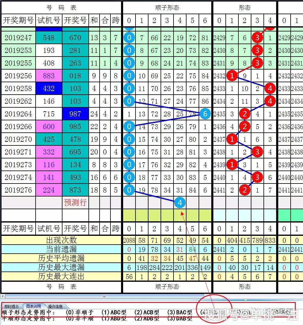 2013年3D走势图带连线图表专业版，深度解析与专业应用