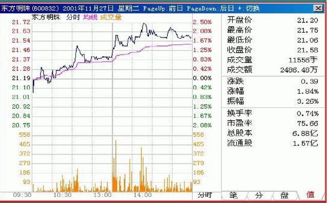2021年七乐彩走势图深度解析，趋势、规律与策略