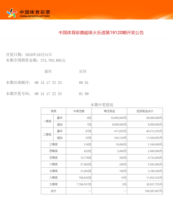 联系我们 第131页