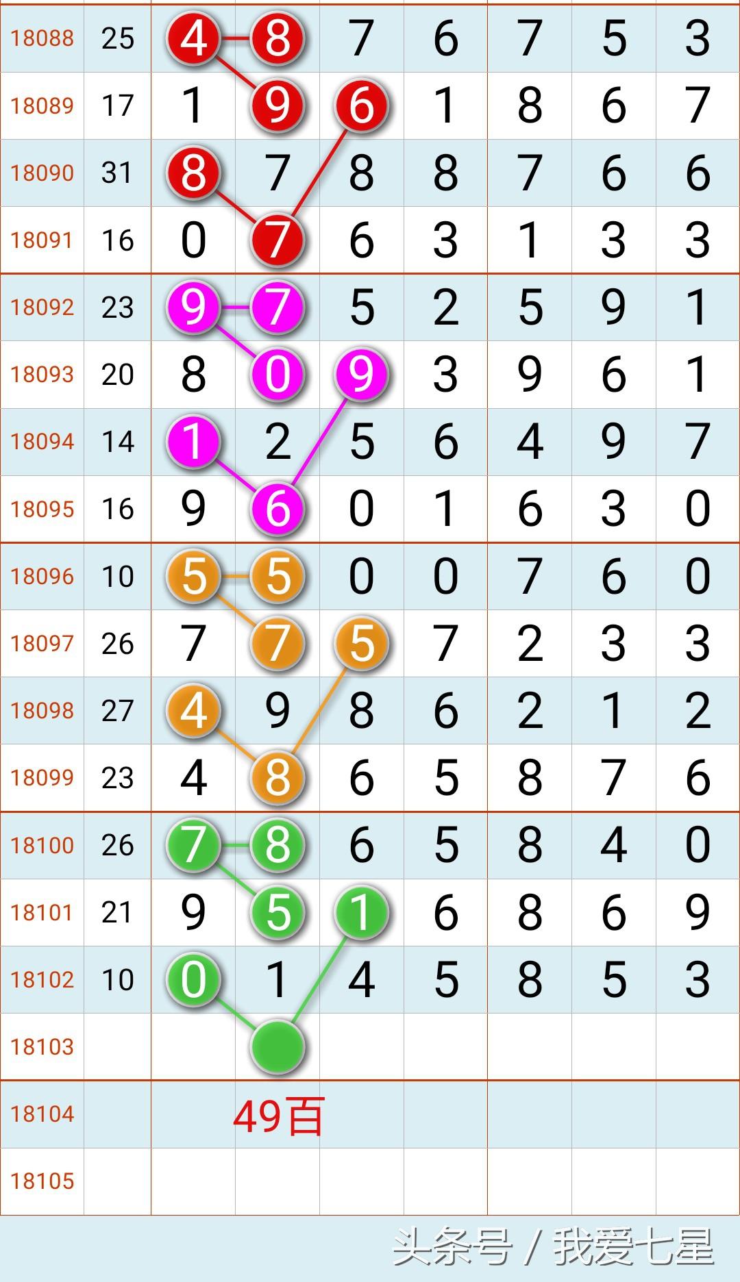 lhc 第139页