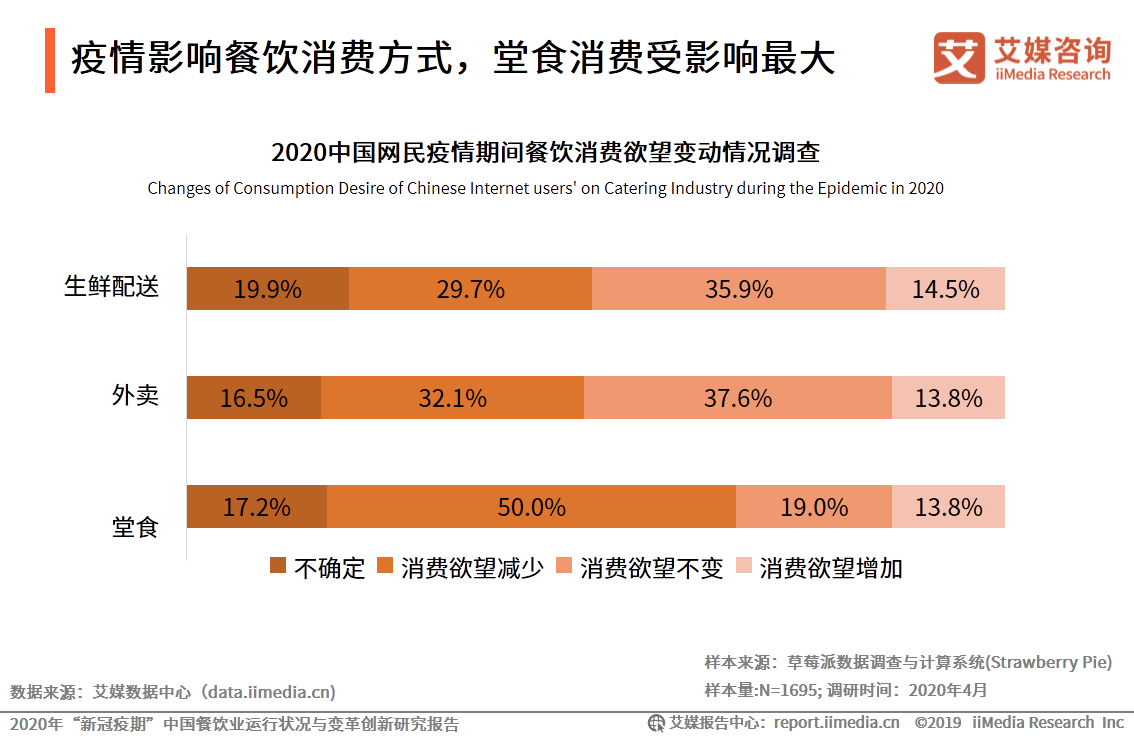 cai 第132页