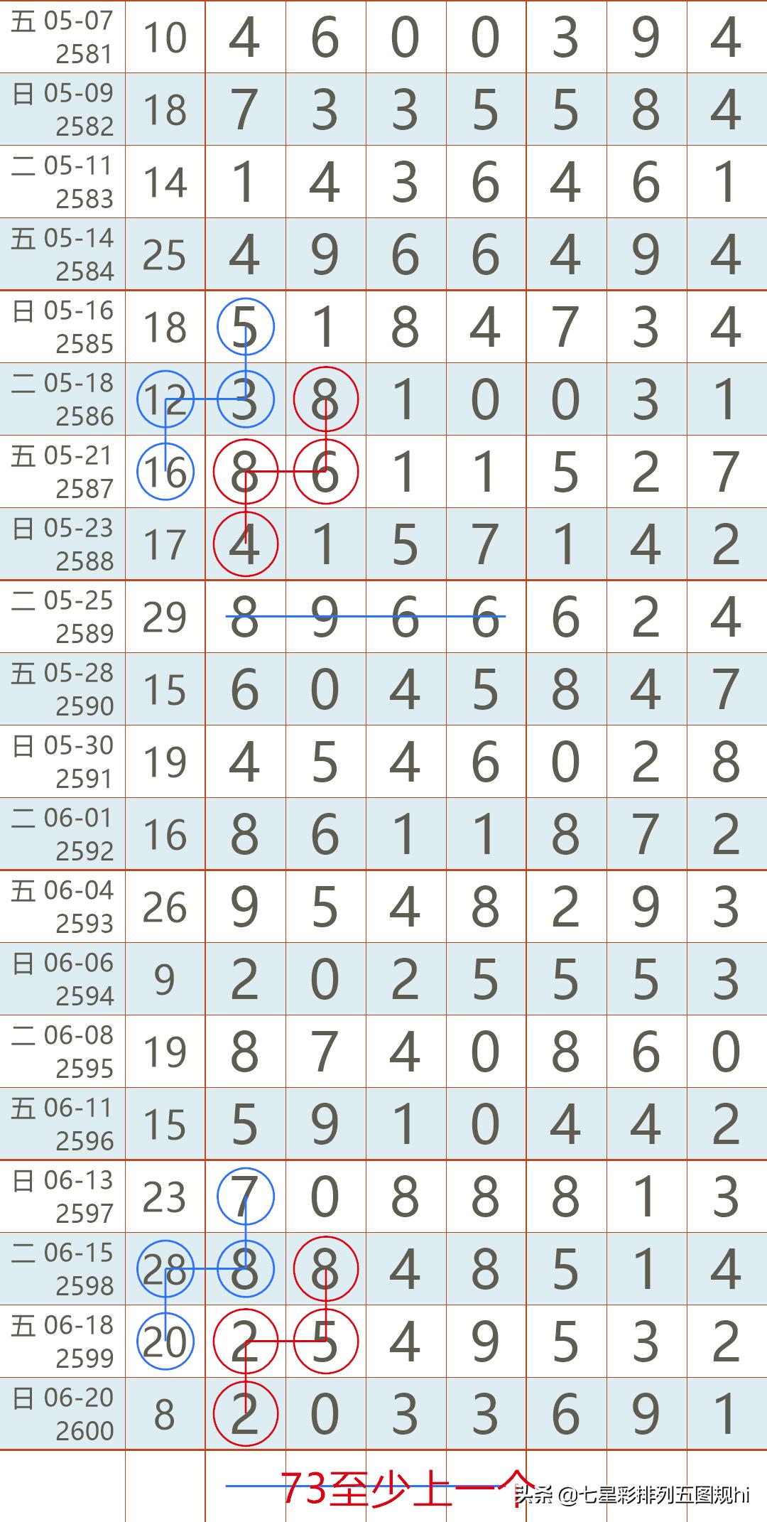 7星彩，揭秘开奖时刻的精彩瞬间