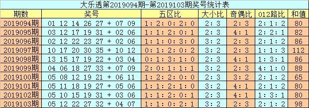 liuhecai 第133页