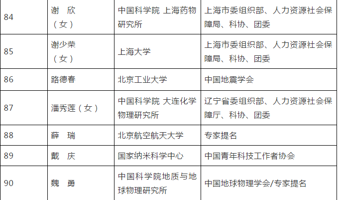 探索双色球号码的历史中奖轨迹，一次深度分析之旅