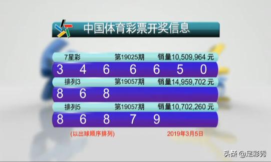 排列三与七星彩，数字游戏中的幸运与智慧
