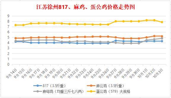 探索体彩专业版综合走势图的奥秘