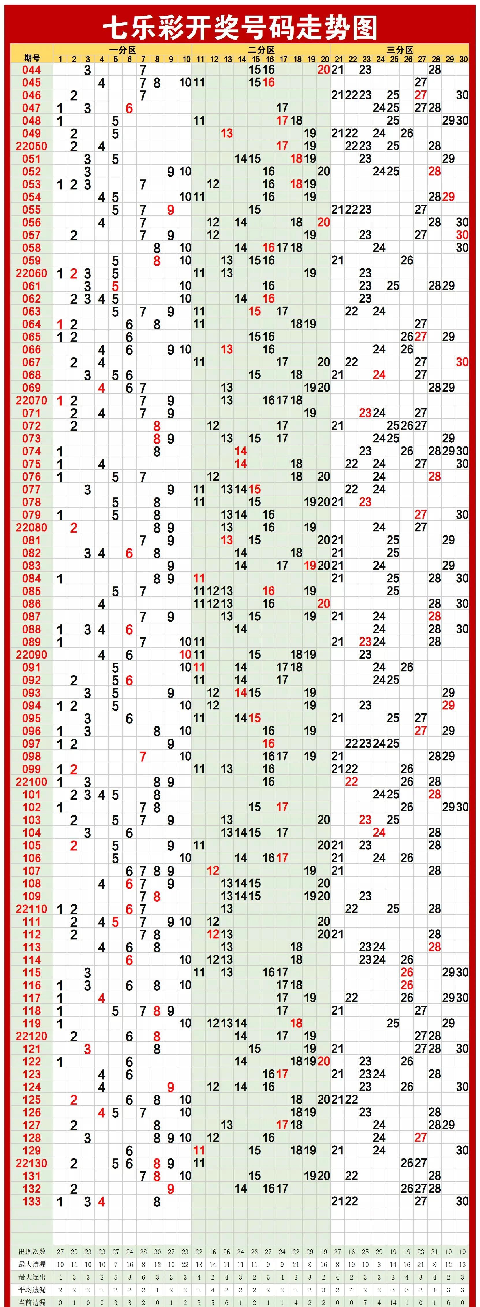 探秘体彩超级大乐透，如何轻松查询中奖结果