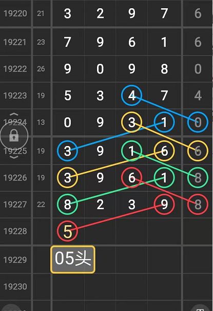 排列五走势图1000期深度解析，洞悉数字背后的规律与策略