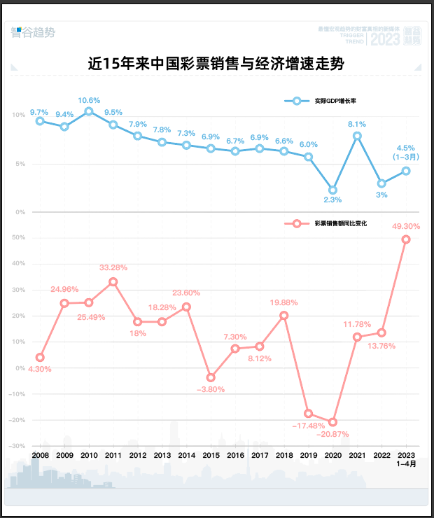 礼品盒加工 第174页