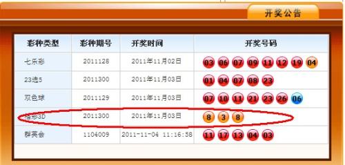 3D开奖结果查询，今日双号揭晓