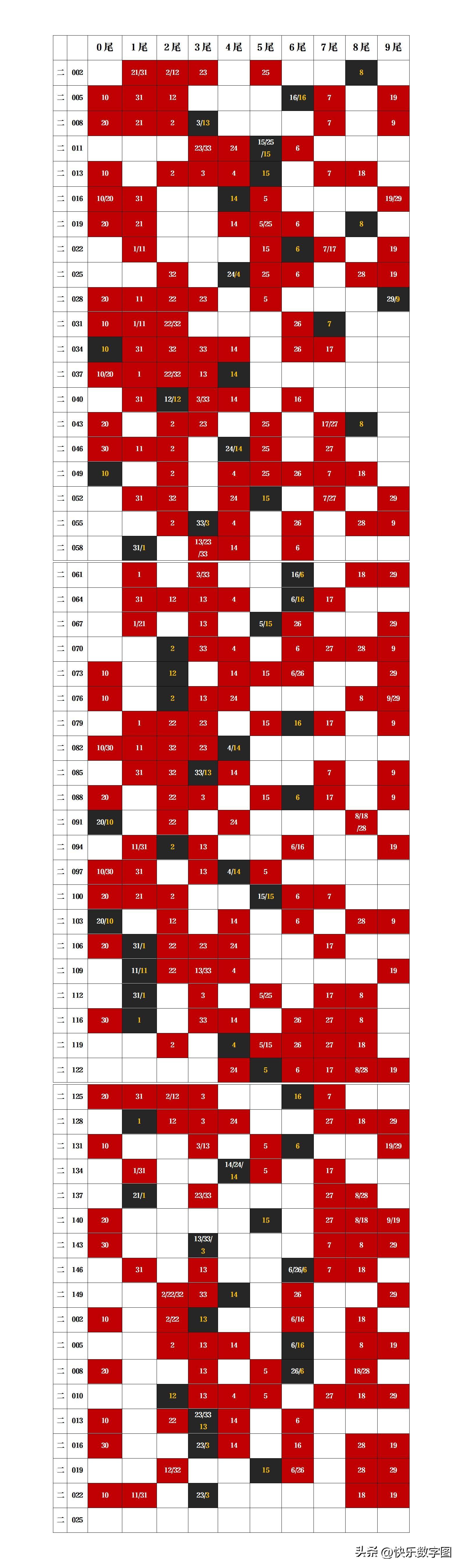 最新双色球开奖号，揭秘幸运数字背后的奥秘