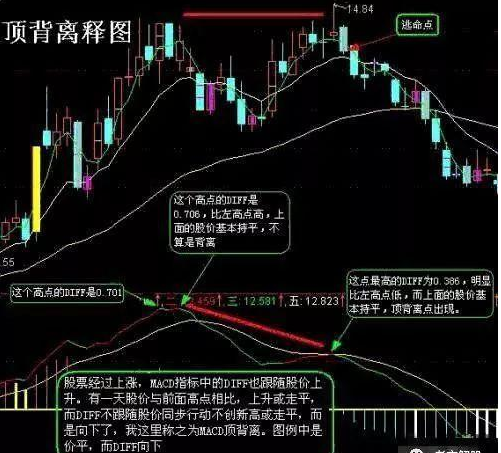 探索500期，揭秘今日3D基本走势图背后的奥秘