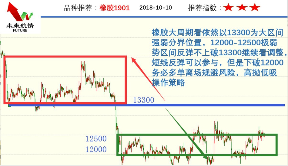 探索专业彩票走势图与利彩工具的奥秘，理性投注的智慧之门
