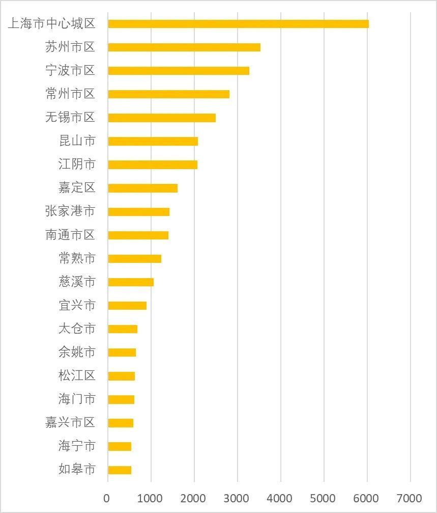 探索上海选四基本走势，解码城市发展的智慧与策略