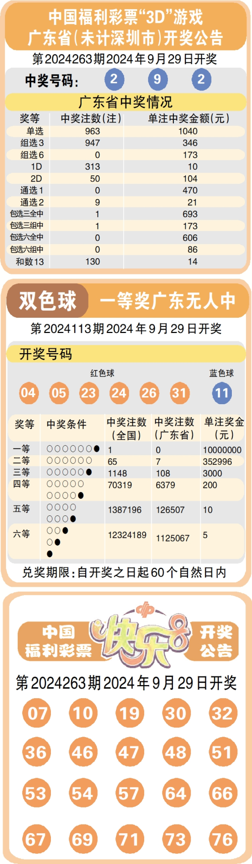 探索中国福利彩票2021139七乐彩的魅力与影响