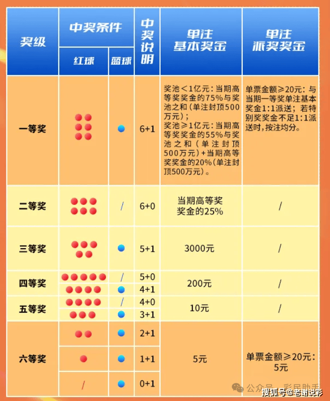 山东包装 第177页