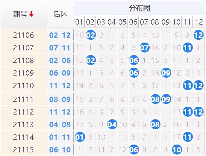 新闻中心 第128页