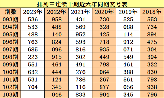 排列三汇总专家预测，揭秘数字背后的奥秘