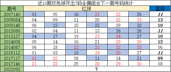 2013年双色球开奖号码全回顾，历史轨迹与幸运瞬间